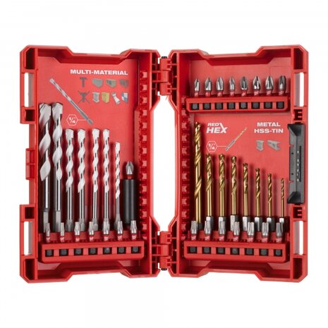 Milwaukee 4932479854