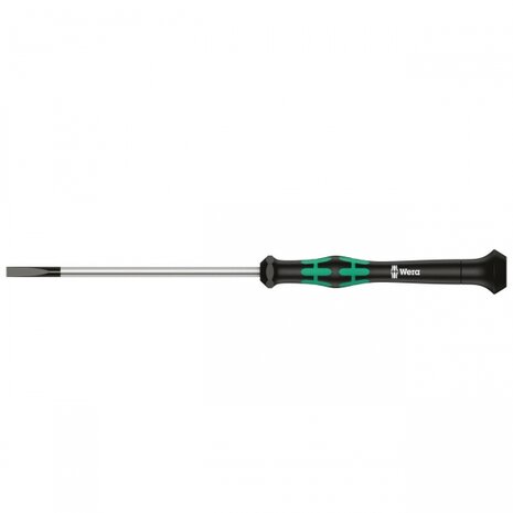 Wera 2035